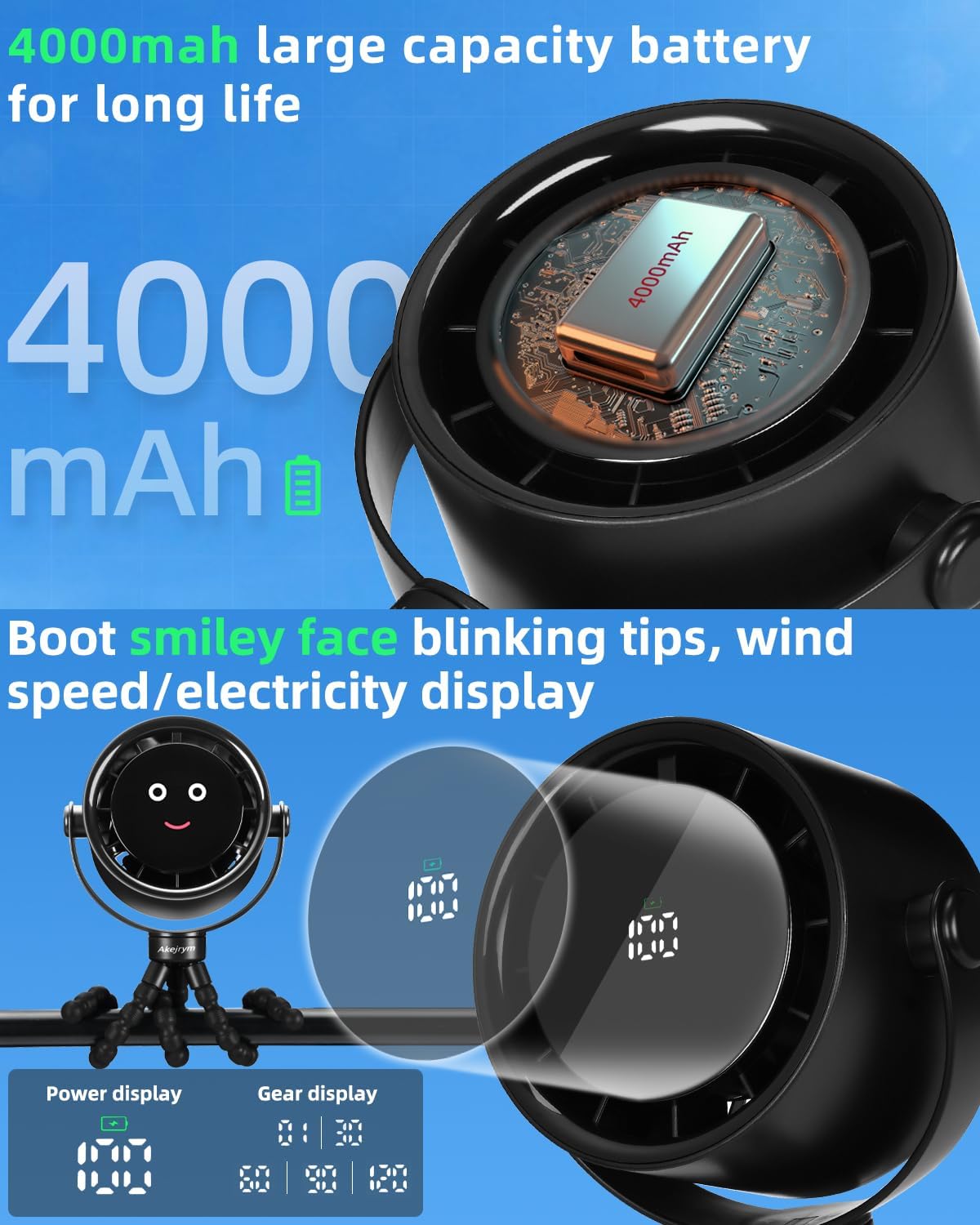 Akejrym Stroller Fan Rechargeable 360° Rotate Flexible Tripod Fan