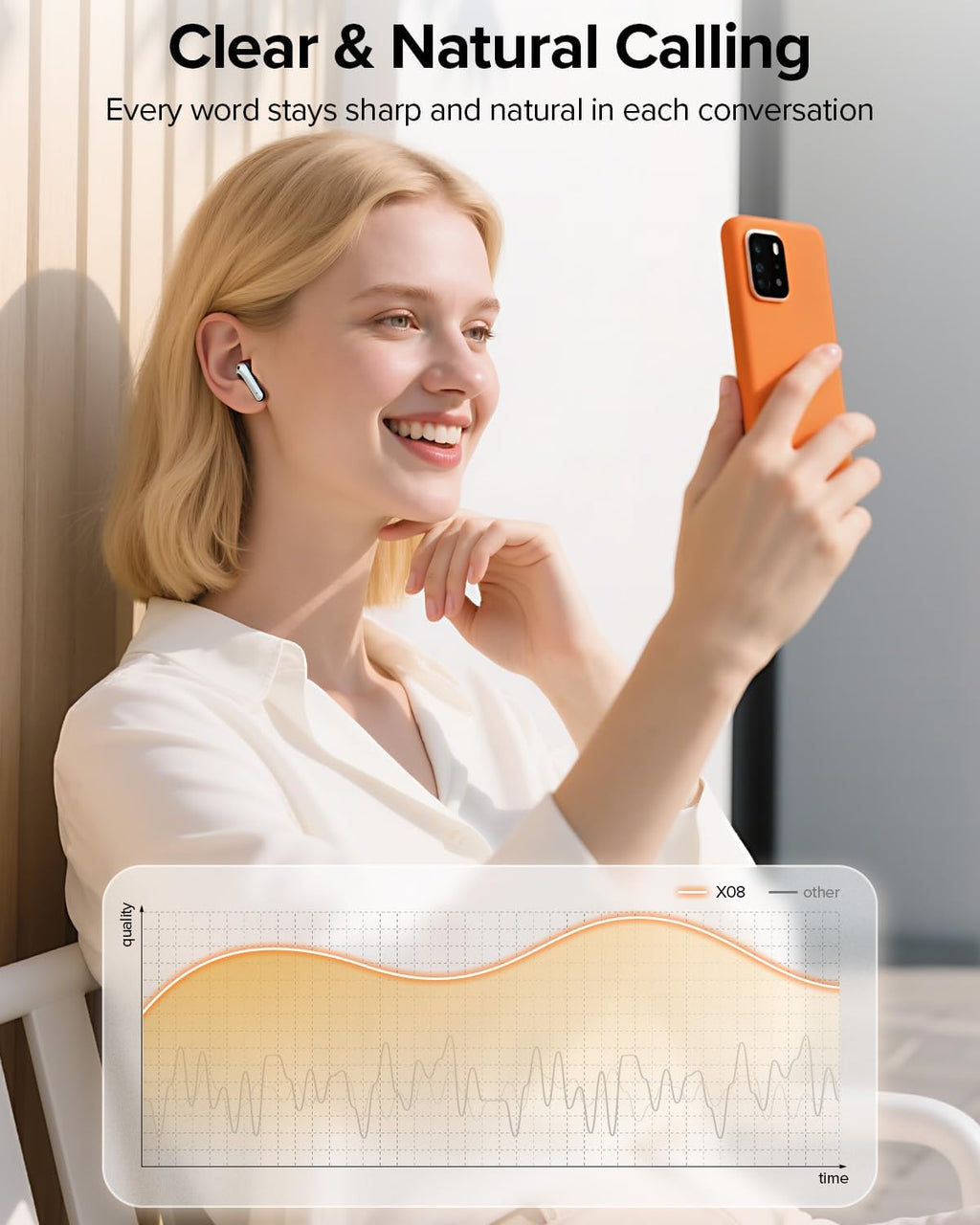 P13 True Wireless Earbuds