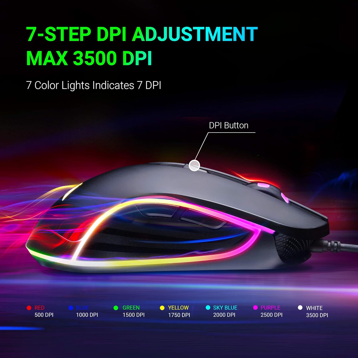 ABKONCORE Gaming Mouse Astra M30, Wired, USB Optical Computer Mice with 8 Programmable Buttons, Chroma RGB Backlit, 3500 DPI Adjustable, Comfortable Grip Both Handed Mice for Laptop, PC, Mac, Window