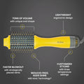 Drybar Double Shot Blow-Dryer Shot Collection | Faster Blowouts with Tons of Volume and Less Frizz | Choose The Barrel Size Best for Your Hair Length and Desired Style