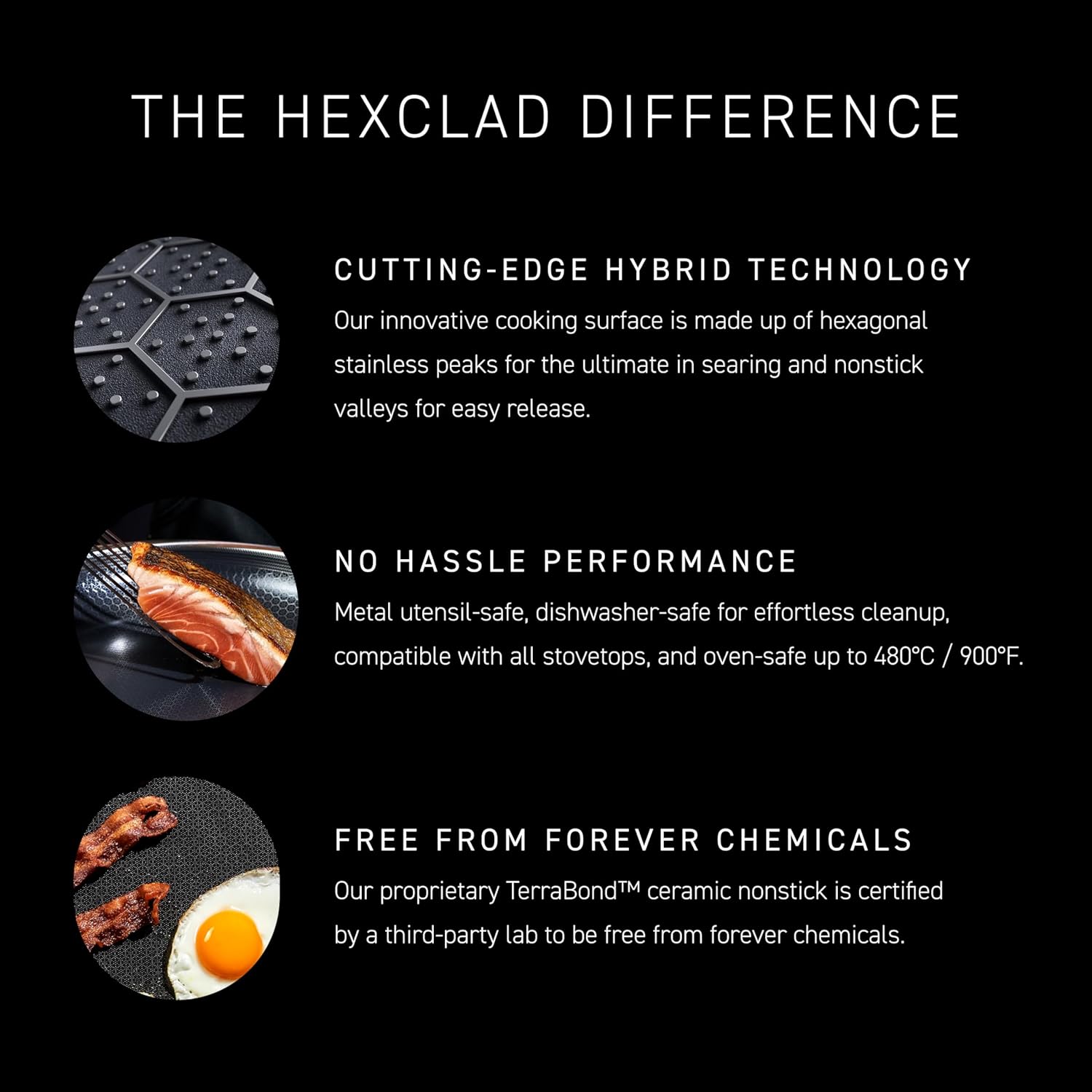 HexClad Hybrid Nonstick 7-Piece Cookware Set, 8", 10", and 12" Pans with Lids, and 10" Wok, Stay-Cool Handles, Dishwasher and Oven-Safe, Induction Ready, Compatible with All Cooktops
