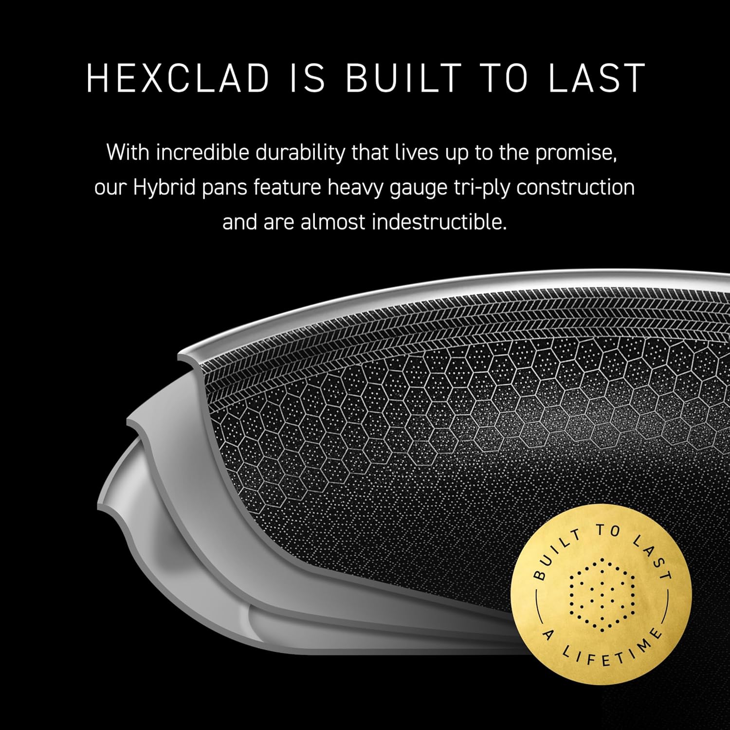 HexClad Hybrid Nonstick 7-Piece Cookware Set, 8", 10", and 12" Pans with Lids, and 10" Wok, Stay-Cool Handles, Dishwasher and Oven-Safe, Induction Ready, Compatible with All Cooktops