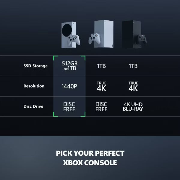 Xbox Series S 512GB: Slim Design, USB-C, Wireless Controller, Wi-Fi 5