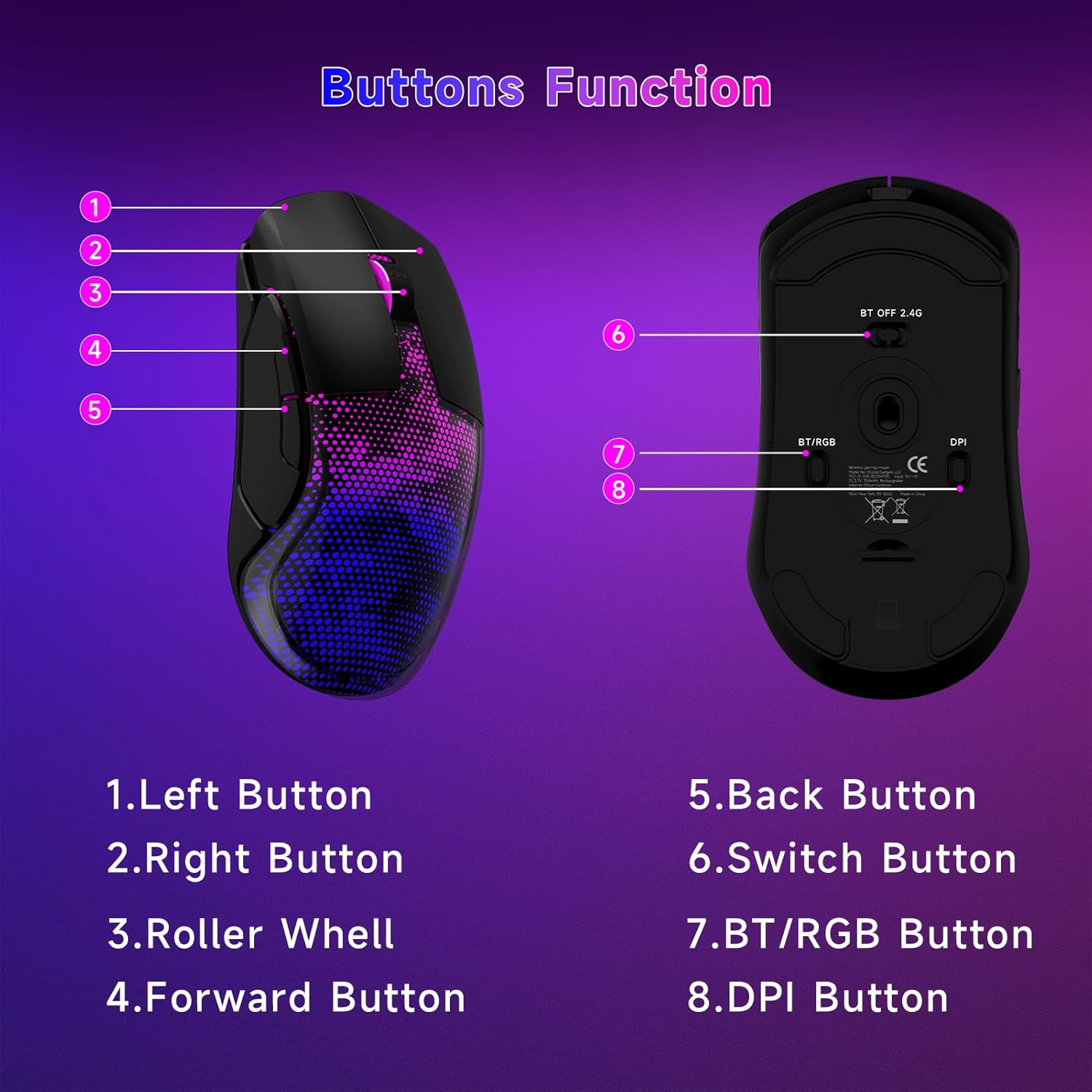 FFJ Master02 Wireless Gaming Mouse, 12000 DPI, Tri-Mode 2.4G/USB-C/Bluetooth 5.3 Gaming Mouse, Python Skin Texture RGB Backlit, 6 Programmable Buttons, 75Hr Battery Life for PC, Mac, PS5, XBOX - Black